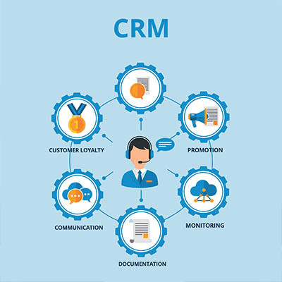 How CRM Tools Redefine Customer Relationship Management