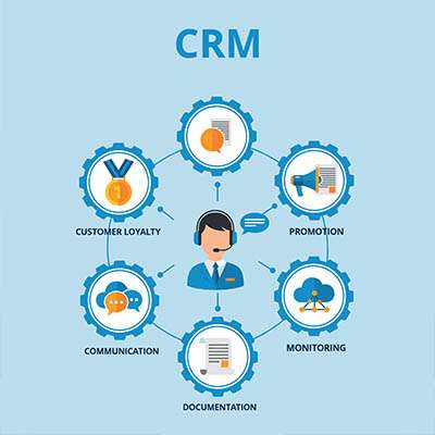 How CRM Tools Redefine Customer Relationship Management